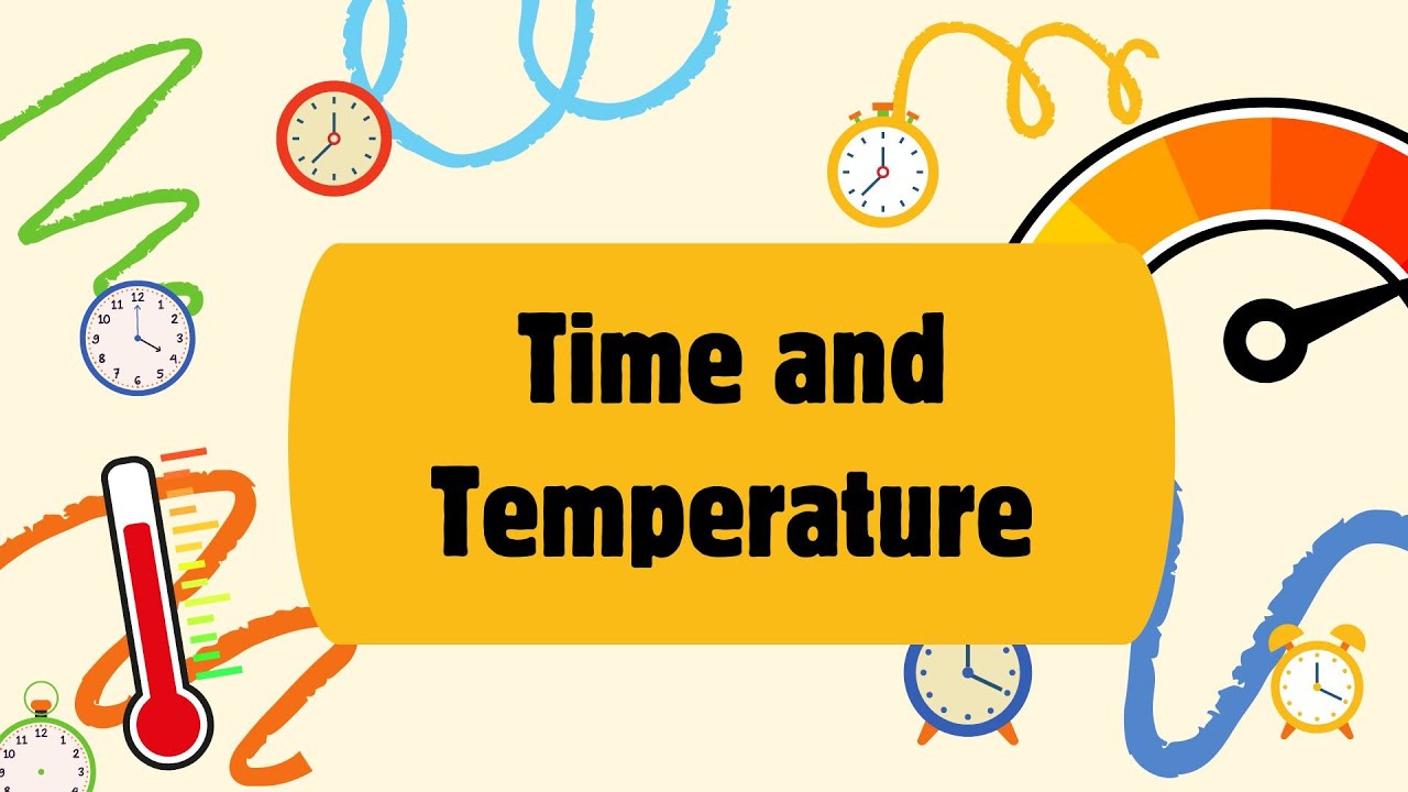 Chapter 13: Time & Temperature | Class 5 Maths