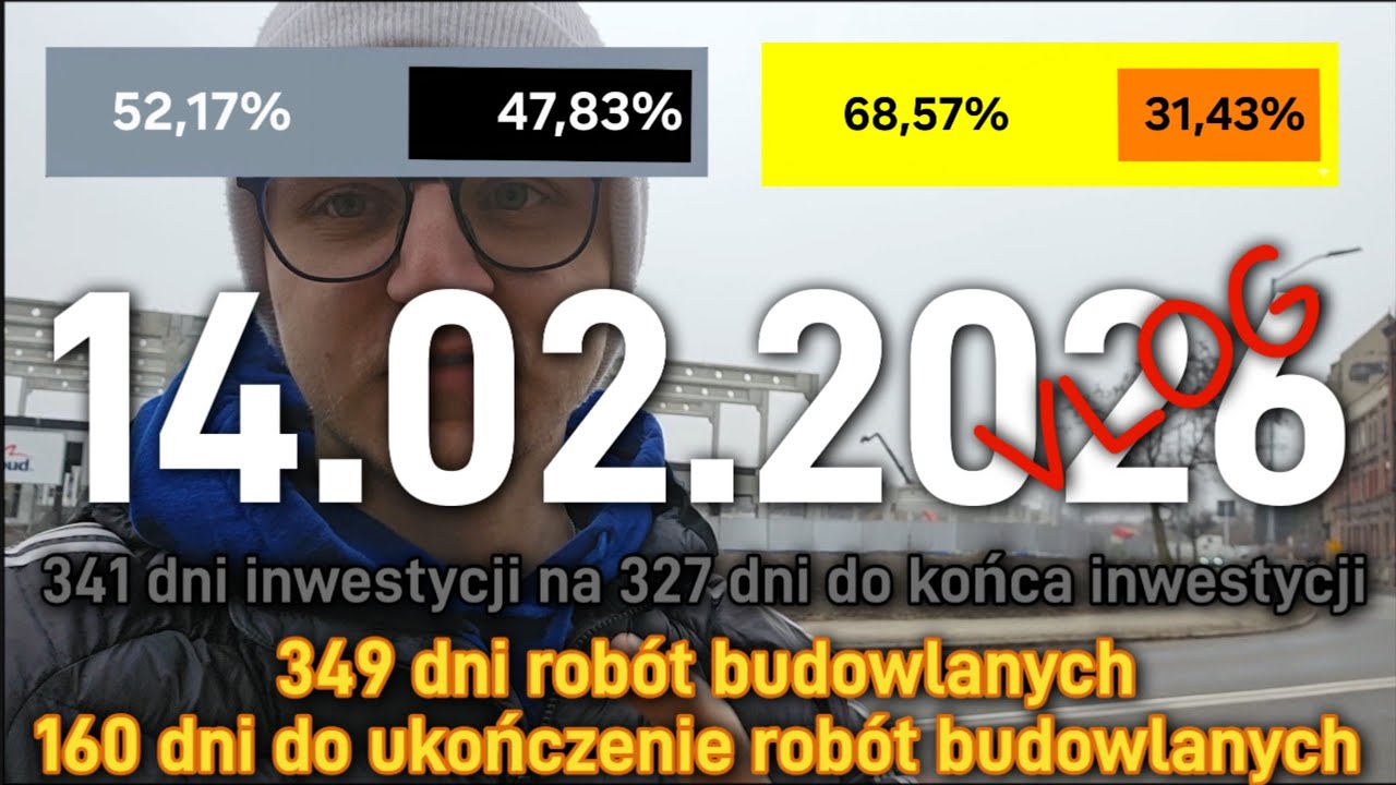 OTObuildPARK - Vlogowy Czas Kontrolny 14.02.2026