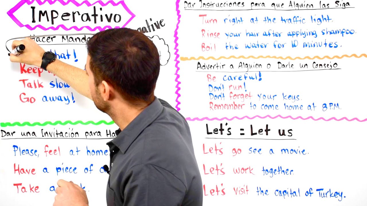 El Imperativo en Inglés
