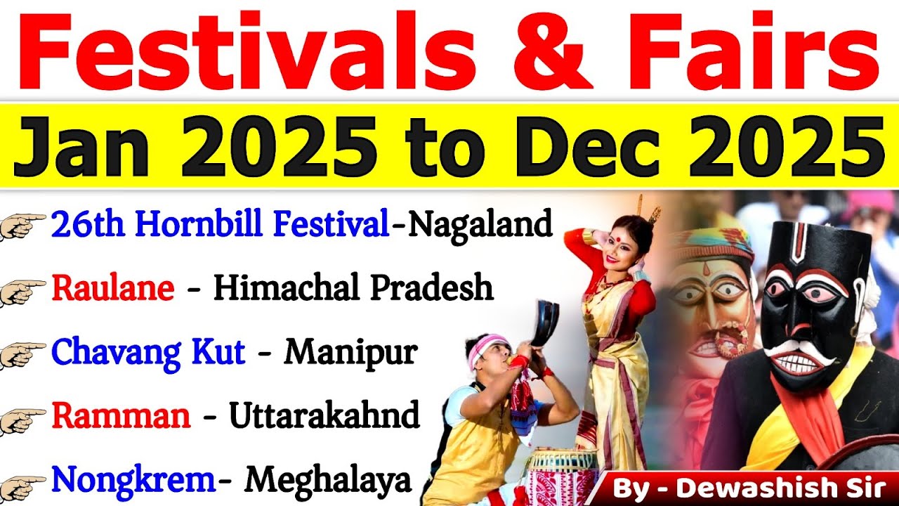 Festivals & Fairs 2025 | Jan to Dec 2025 | Last 12 Months Current Affairs #festivals #fairs