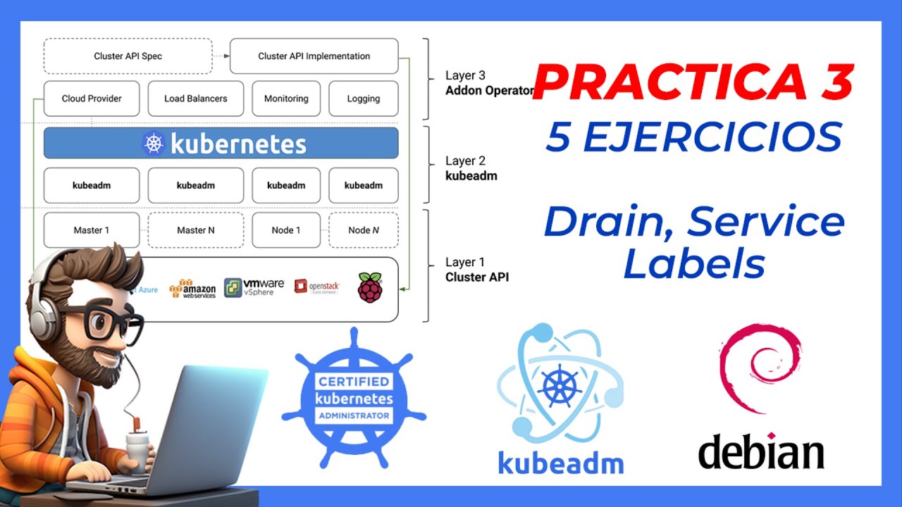 ⚙️ Kubernetes Práctico para CKA | Labels, NodePort, Endpoints & Node Drain