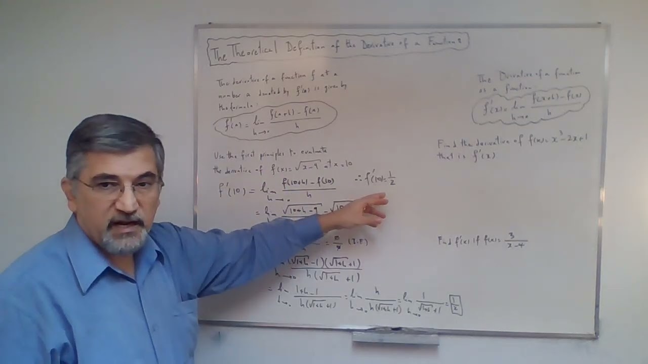 Chapter 1 - Theoretical Definition of Derivative : Section 5A | MCV4U1 - Calculus & Vectors