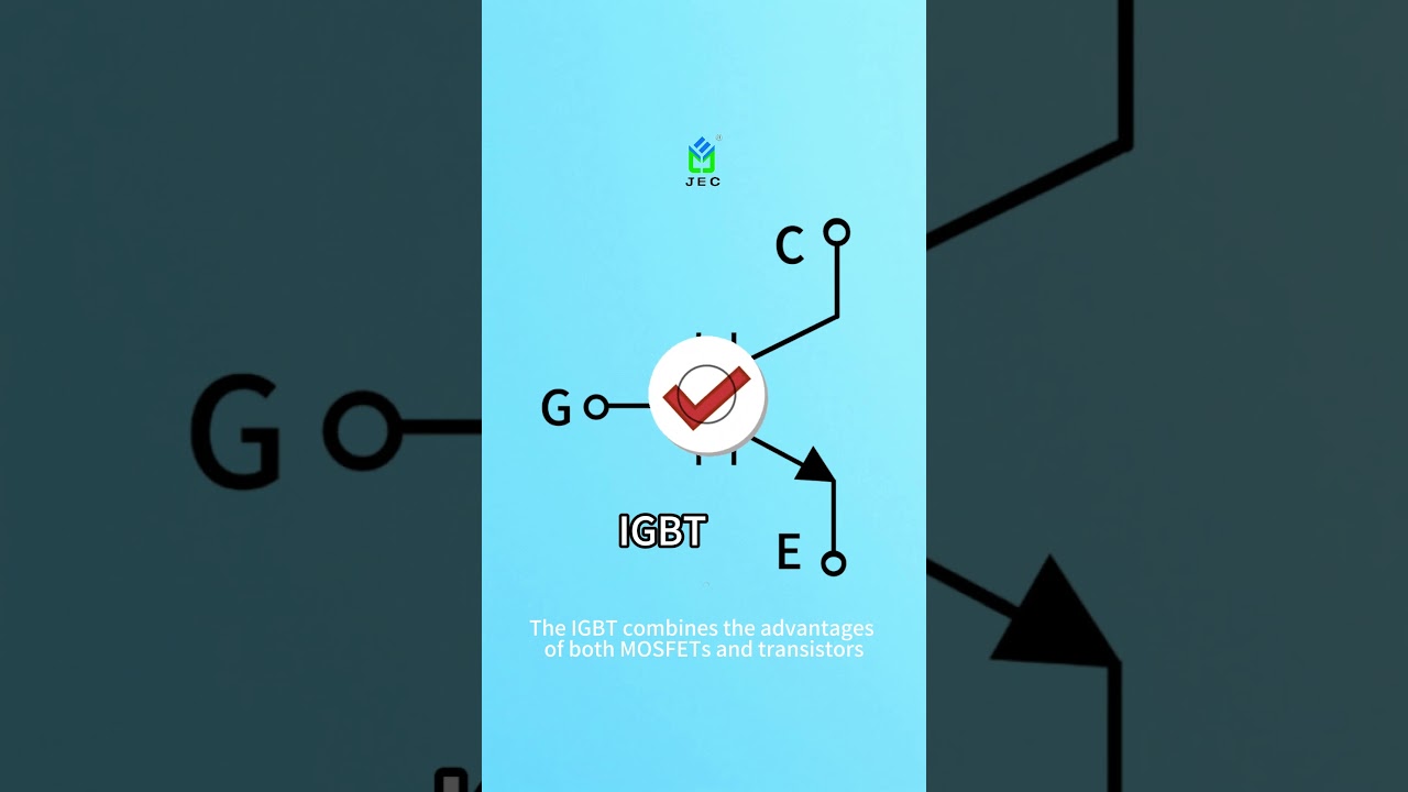 IGBT Explained: How It Works & What It Does  #electronics  #jyhhsu  #jeccapacitor  #igbt