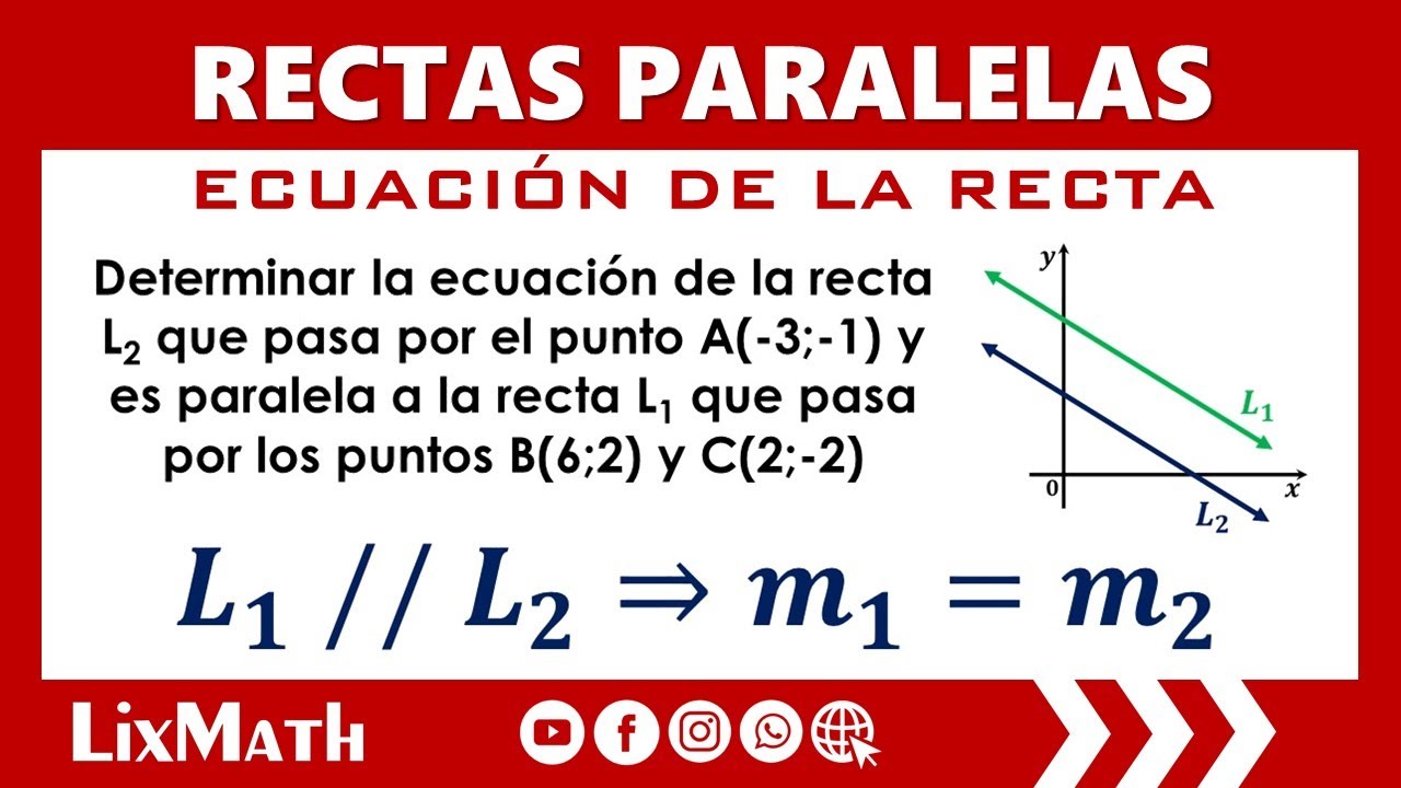 Ecuaci&oacute;n de la Recta que pasa por un Punto y es Paralela a Otra | LixMath