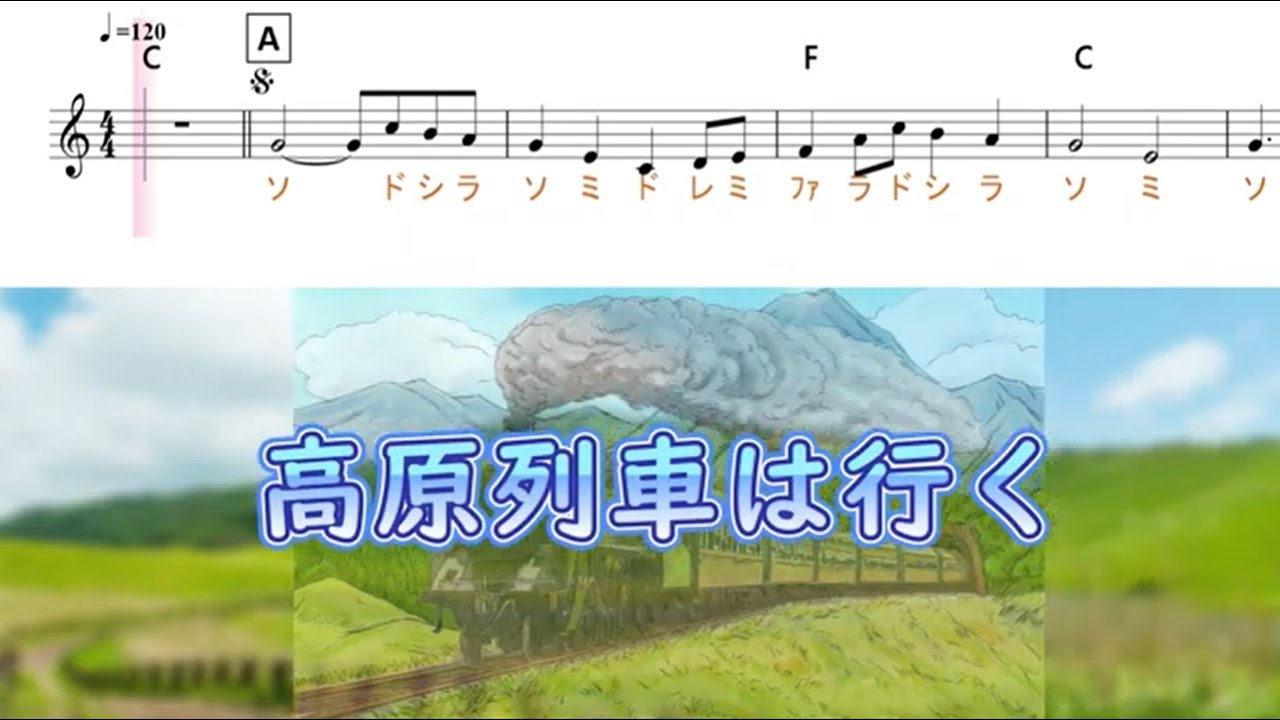 高原列車は行く (ギター演奏)