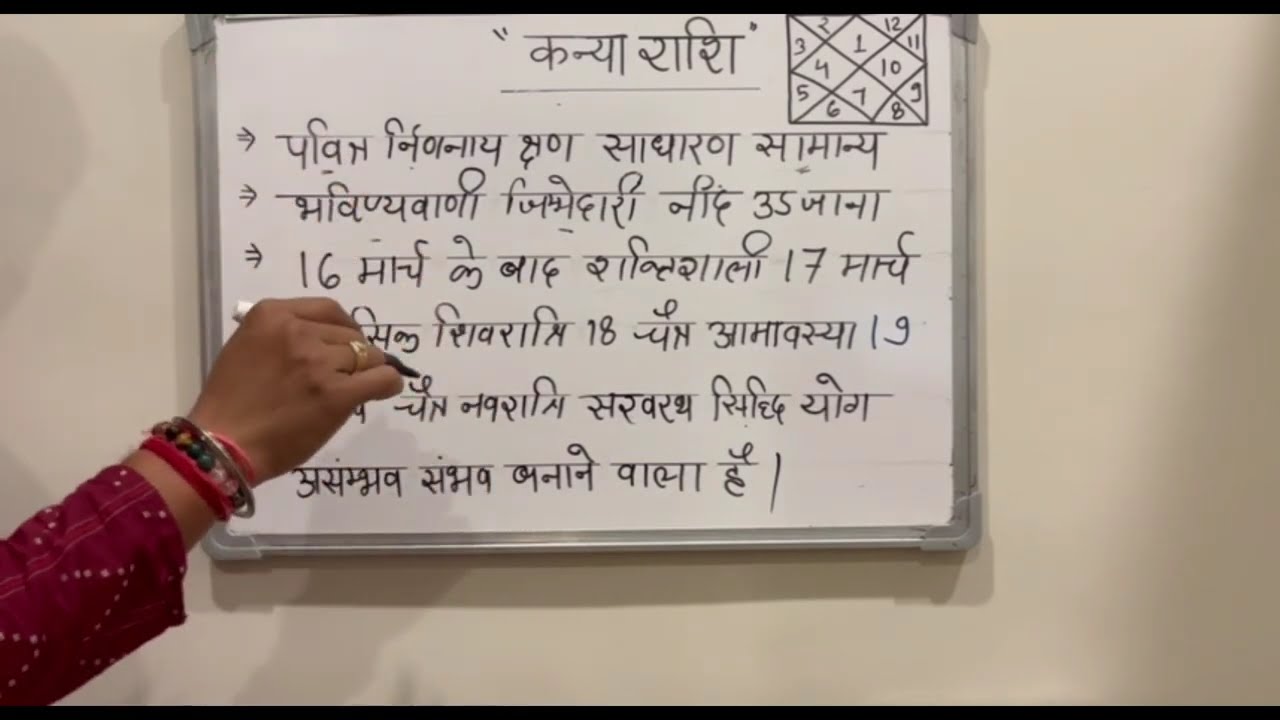 😱 कन्या राशि वालों! 16 मार्च 2026 को बेहोश होने वाले हो.. ऐसी खबर लाया हूं 🔥@kanyabharti