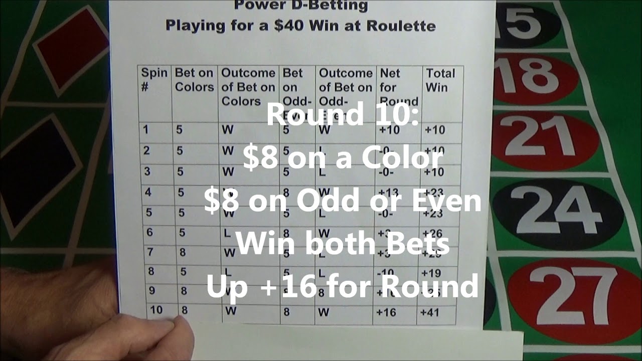 Power D Strategy! Win Every Time You Play!