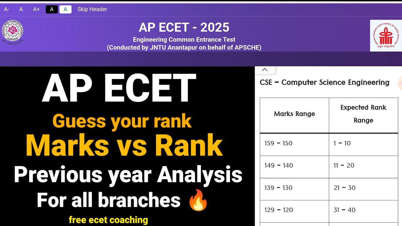 Check your Marks vs Branch Rank for all branches | previous years analysis | #EcetMarksVsRank #ecet