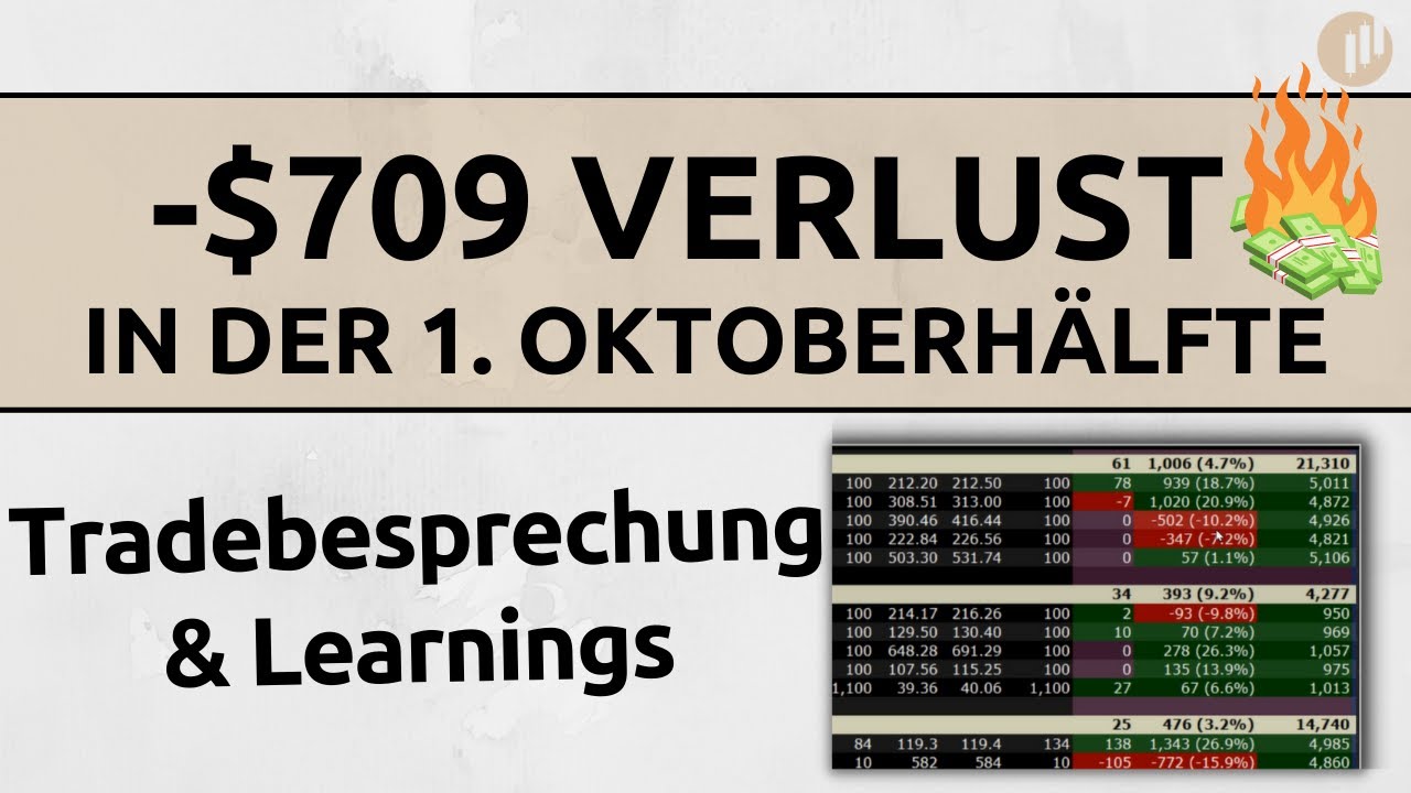 $ 709 realisierter Verlust im Oktober | Trade- und Depotanalyse