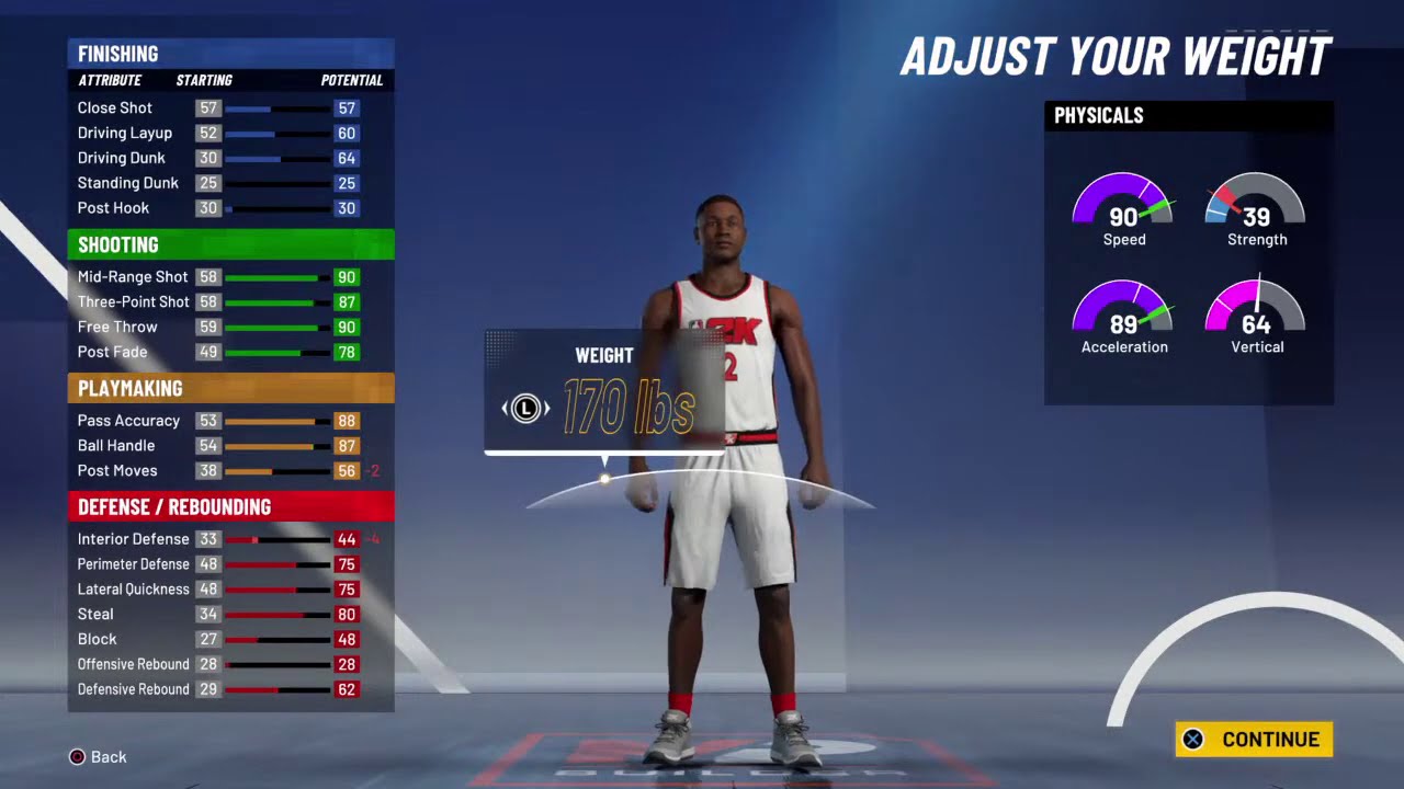 MAKING MY DEMIGOD BUILD 2K21 BEST SHARP GRINDING BADGES!!!