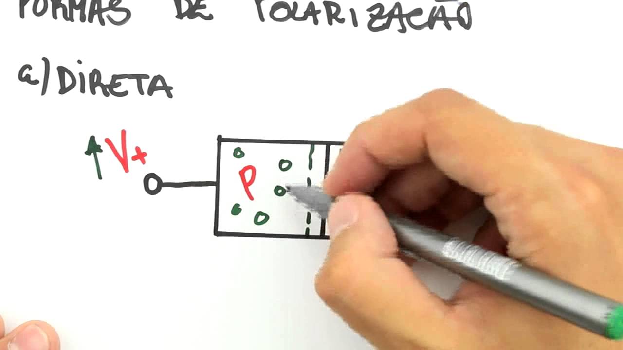 Me Salva! DIO02 - O Diodo - Introdução