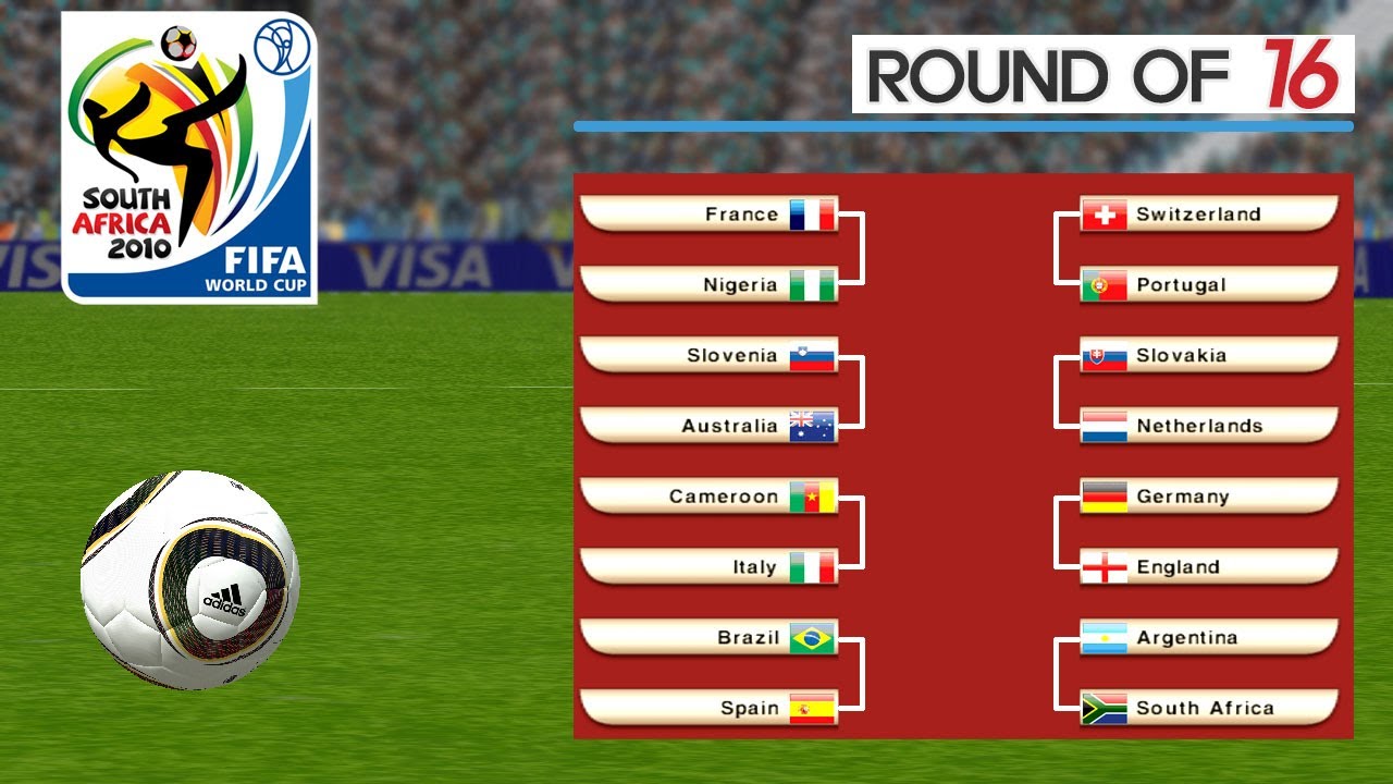 PES6 - 2010 FIFA World Cup South Africa™ (Round of 16)