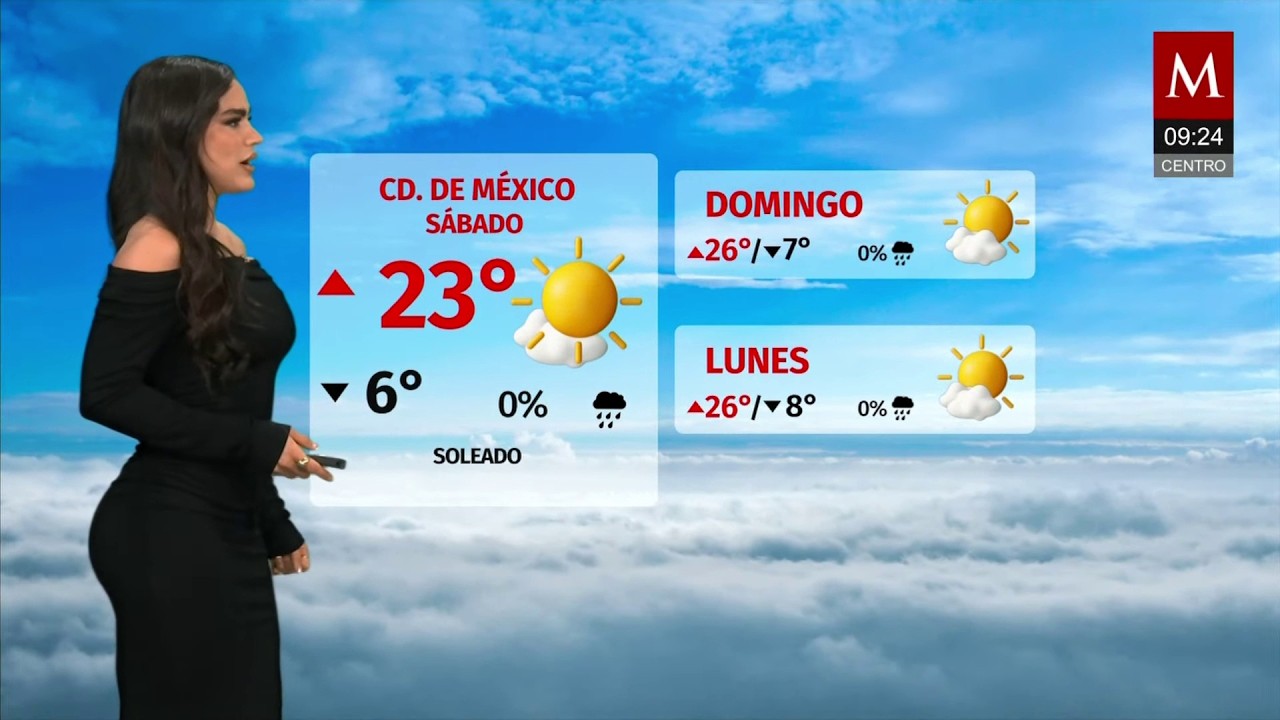Jacky Ainley 07/02/2026 Milenio TV