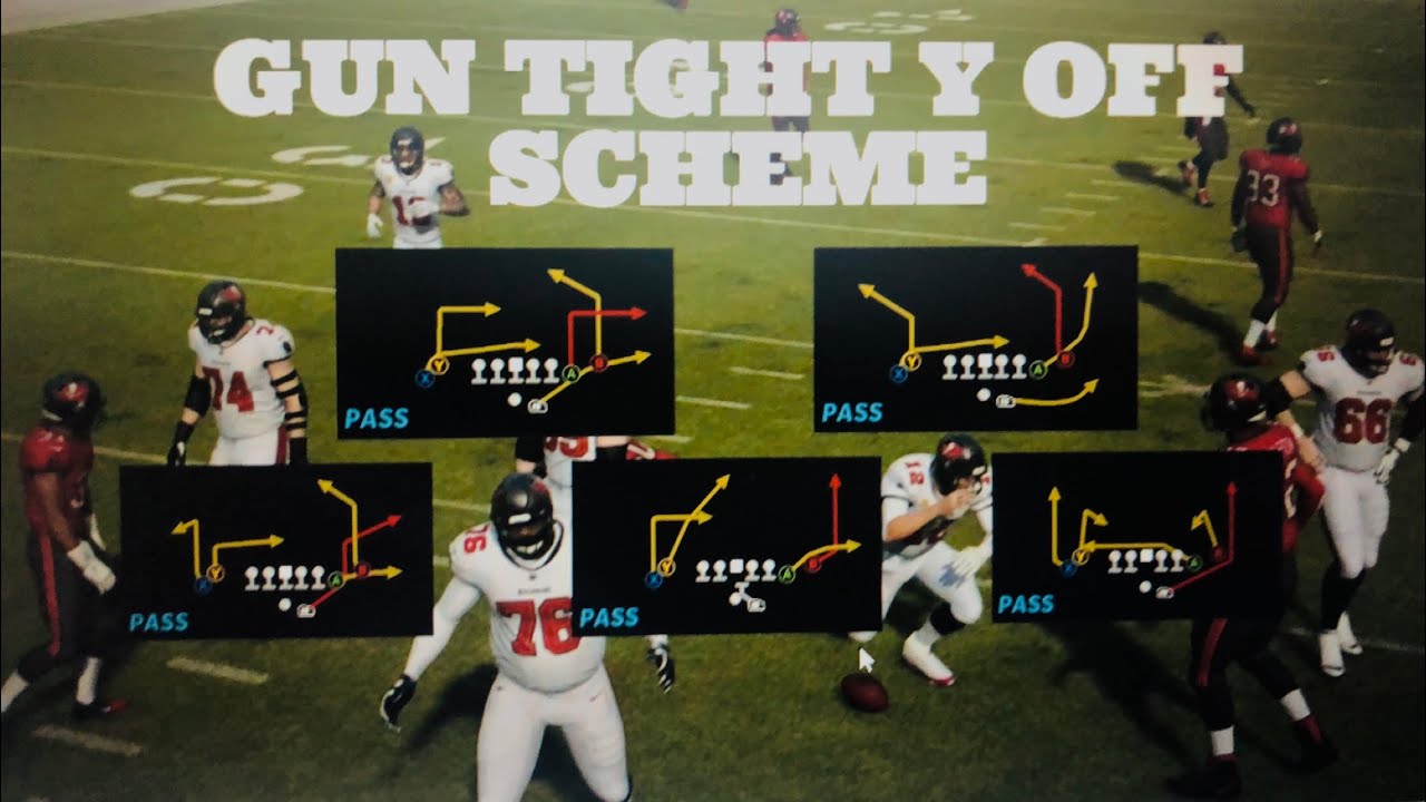 Madden 22  - Gun Tight Y Off Offensive Scheme