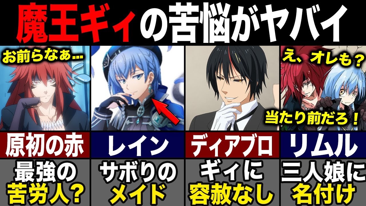 【転スラ】作中最強の魔王ギィが振り回される...?!ディアブロとリムルとの関係や陣営について紹介