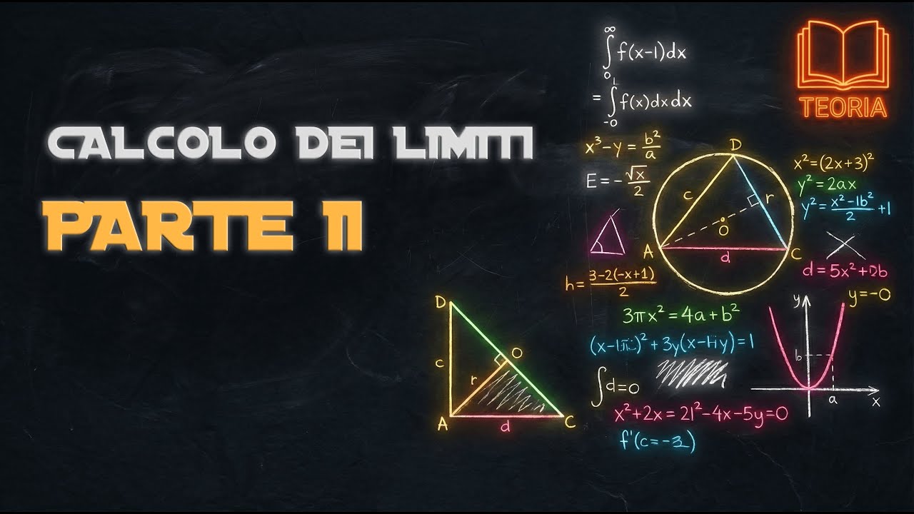 Tutto ciò che hai bisogno di sapere sul calcolo dei limiti, PARTE II - Analisi 1