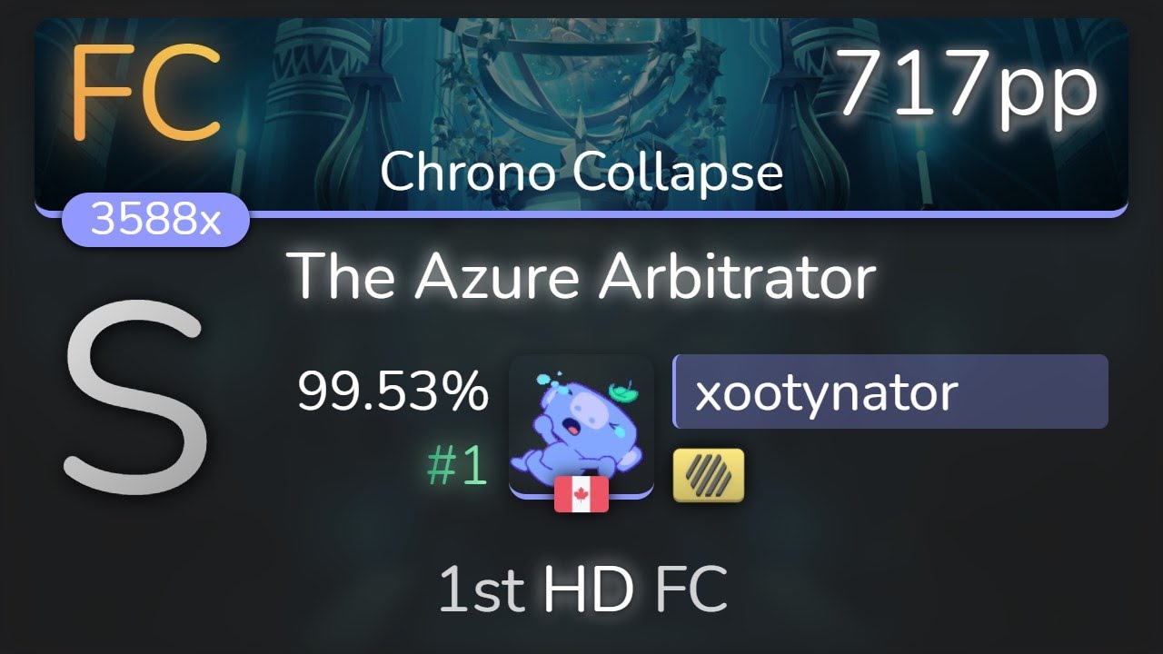 xootynator | Falcom Sound Team jdk - The Azure Arbitrator [Chrono Collapse] +HD 99.53% {#1 717pp}