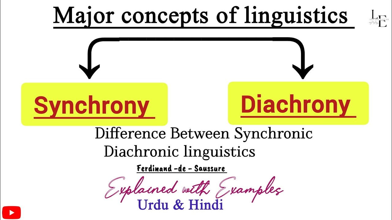 what is Synchrony and Diachrony In Linguistics | Explanation and Examples