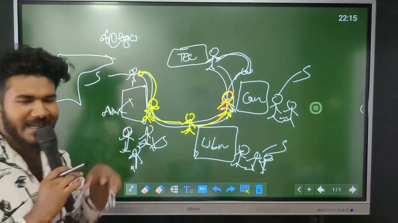 (කාළගුණය පලමු පාඩම් ඒකකය)🛑 (short note) [2026/2027/2028] #BSTmiyuraka
