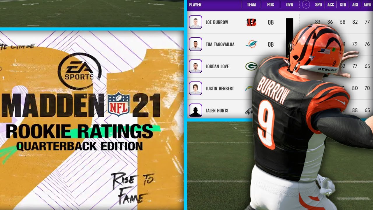 We Have The First Madden 21 Rookie Ratings! My Reaction!