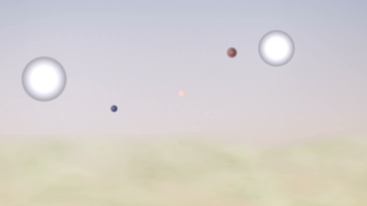 Planetary Perspective 10   Daytime on a significant presence of Iron Vapor World