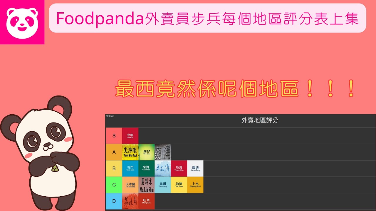 Foodpanda 外賣員步兵每個地區評分表上集，最西竟然係呢個地區！！！ 新手入行前必看。#外賣 #foodpanda
