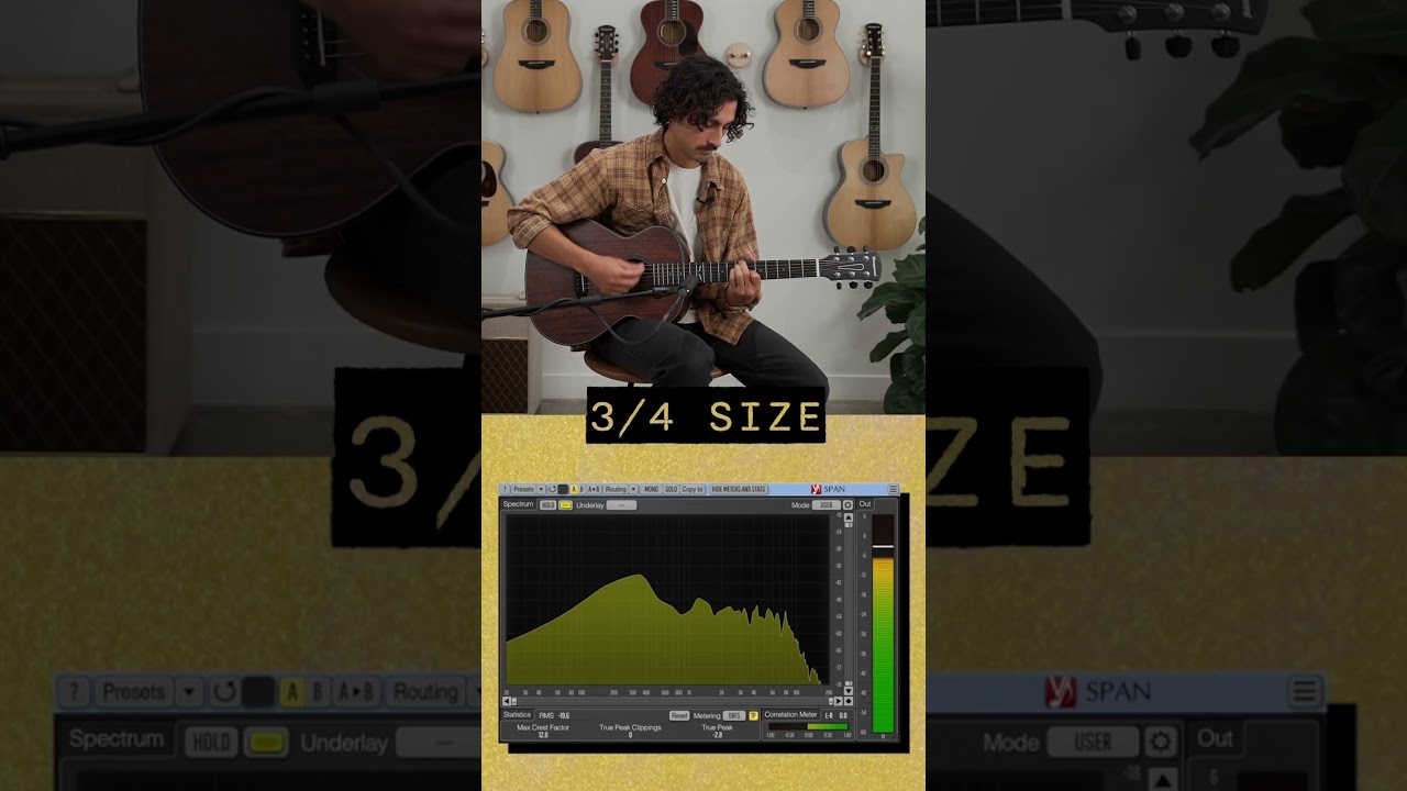 FULL Size vs. Mini Guitar: Which sound would you choose?