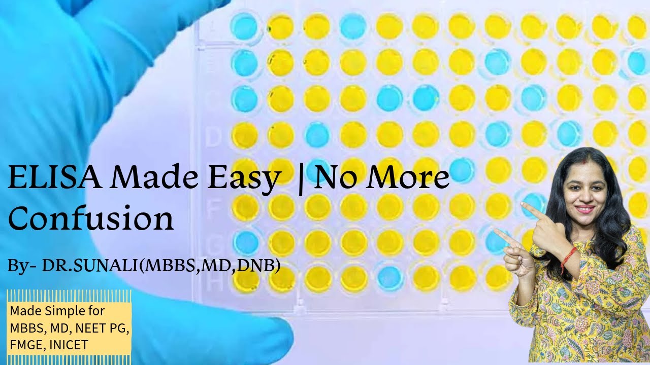 ELISA | Types of ELISA | Explained in Simple Way MBBS, MD, NEET PG, FMGE, INICET