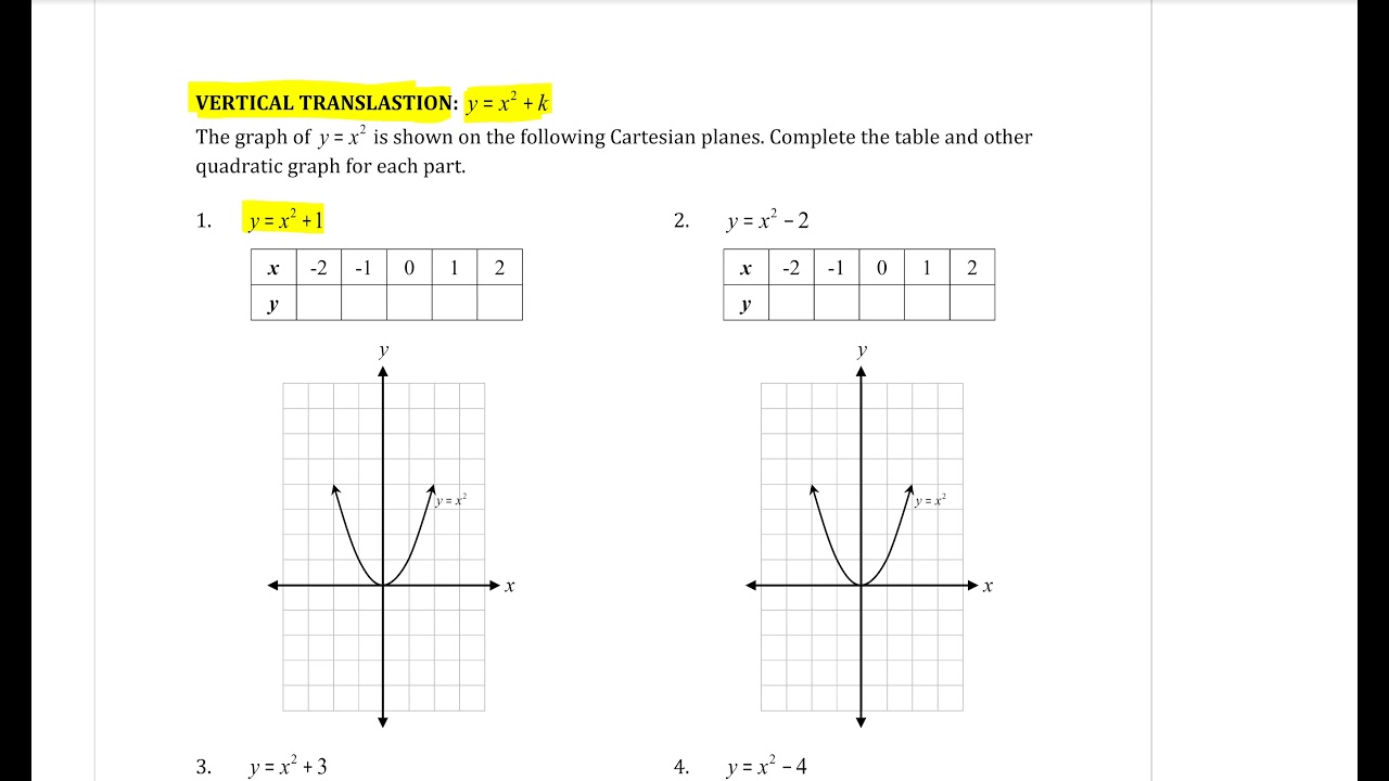 Yr 10 Non Linear Relationships 1 - Exploring Parabolas
