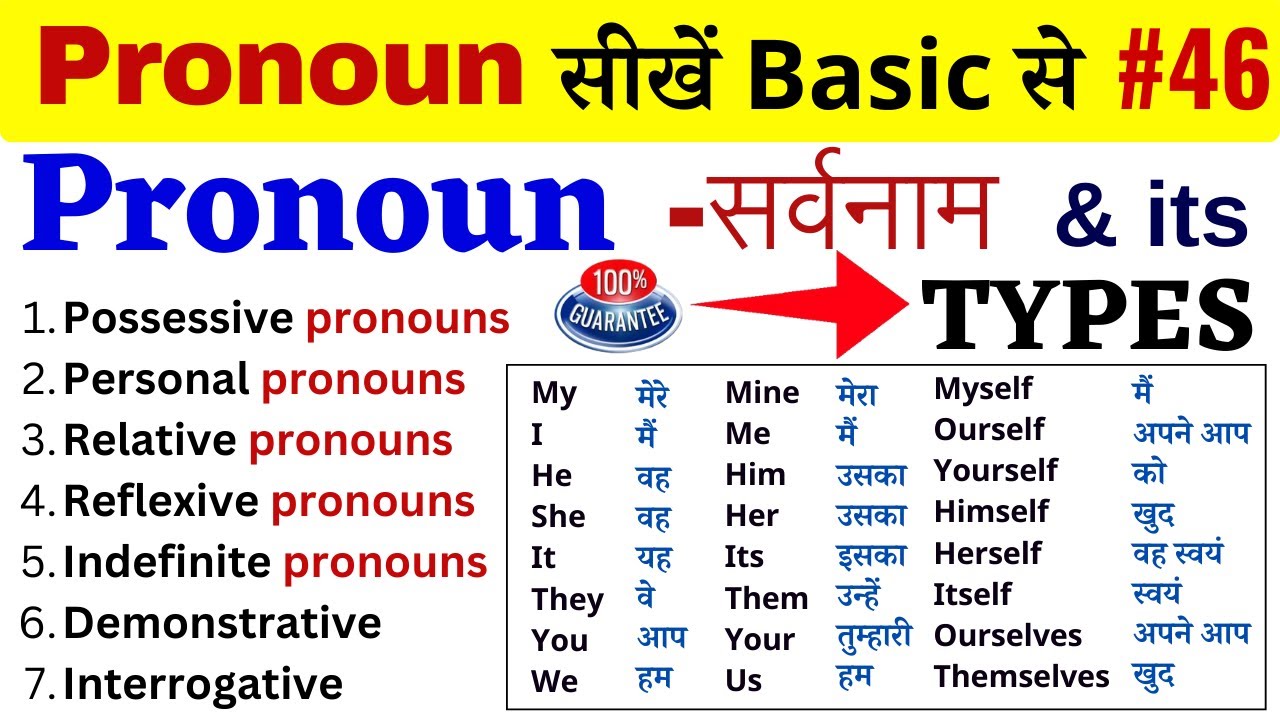 Pronouns in English Grammar | Pronoun and its types | Pronouns | in Hindi | class 6 to 12th