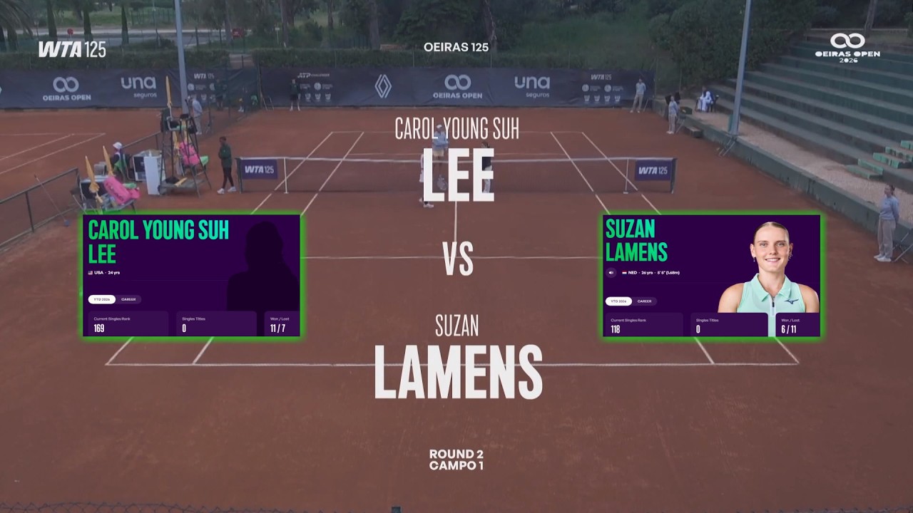 (Q) Carol Young Suh Lee (USA) vs Suzan Lamens (NED)  -  Game, Set, Match
