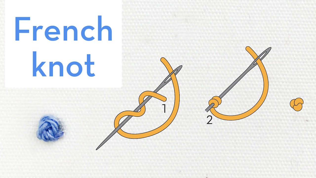French knot - How to quick video tutorial - hand embroidery stitches for beginners