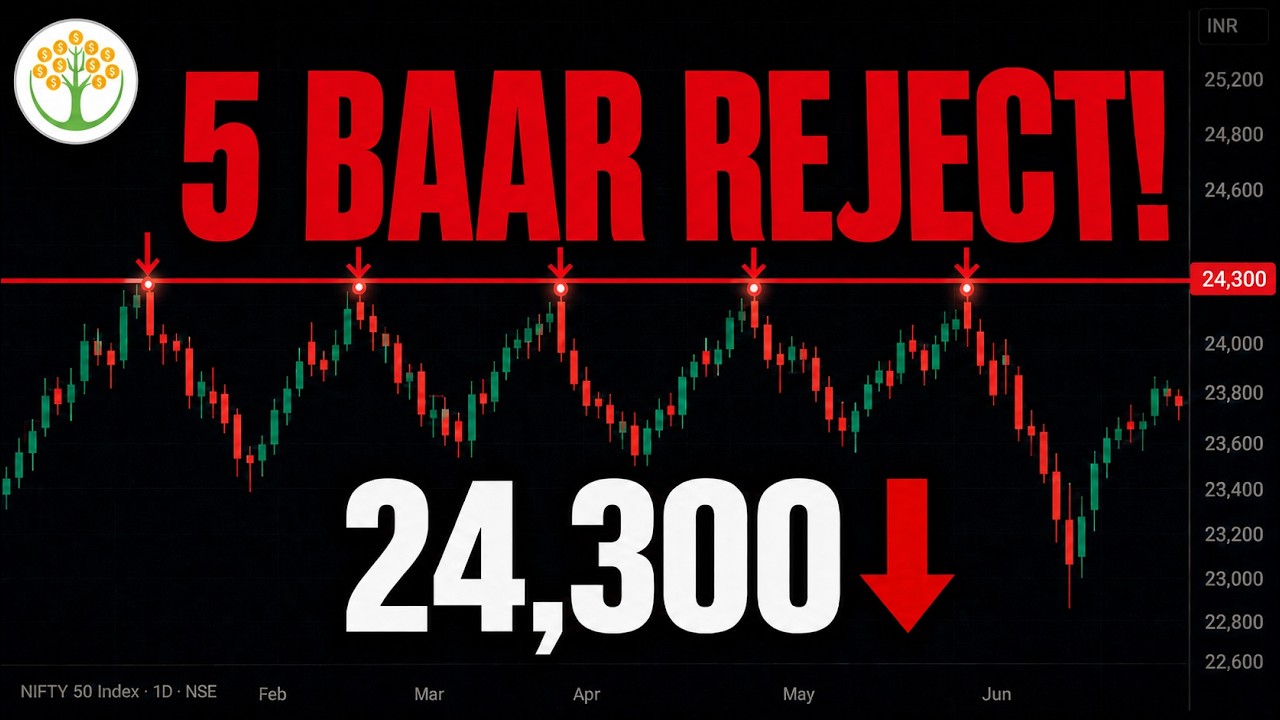 Nifty 24,300 &mdash; 5 Baar Reject! Ab Kya Hoga?