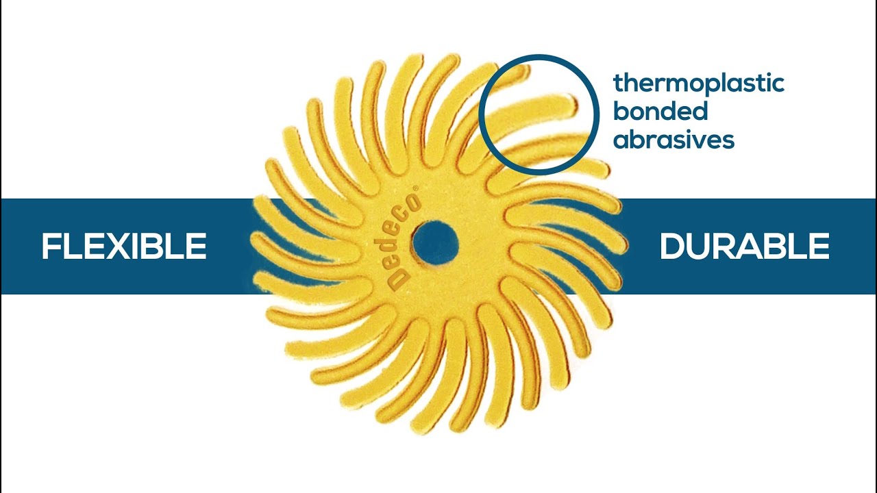 Sunburst | Dedeco: Explainer Video