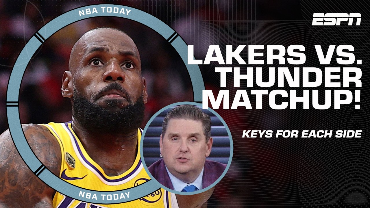 Lakers против Thunder: ПРЕВЬЮ 2-ГО РАУНДА 🔮 КЛЮЧИ к матчу от Windy 🔑 | NBA Today