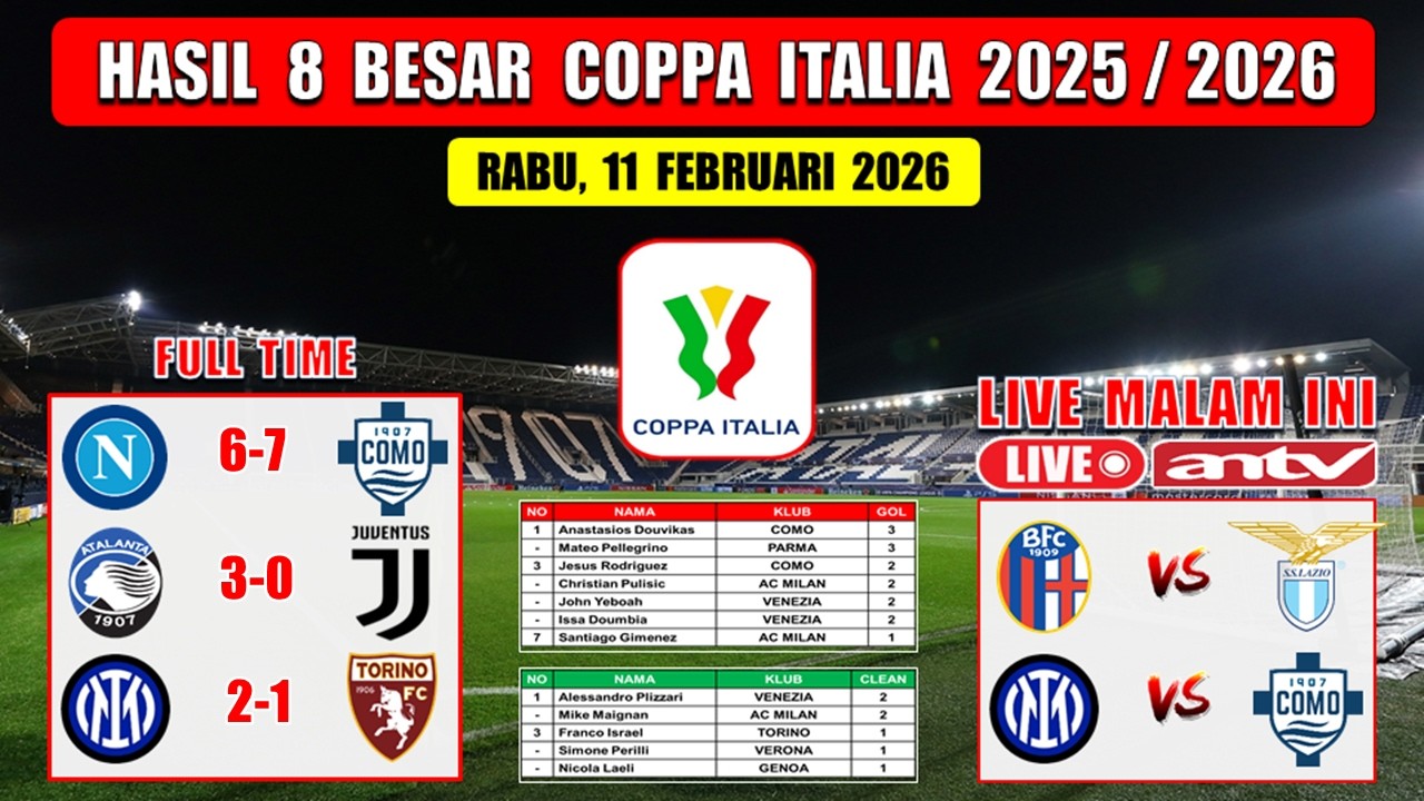 Hasil 8 Besar Coppa Italia 2026 Tadi Malam ~ NAPOLI vs COMO ~ Coppa Italy 2026