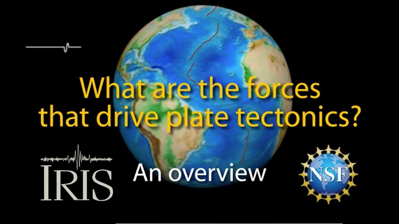 Plate Tectonics—What Drives the Plates? Overview of processes (Educational)