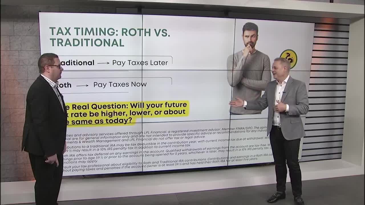 Everyday Iowa - Pay taxes now or later? Breaking down Roth vs. Traditional investments