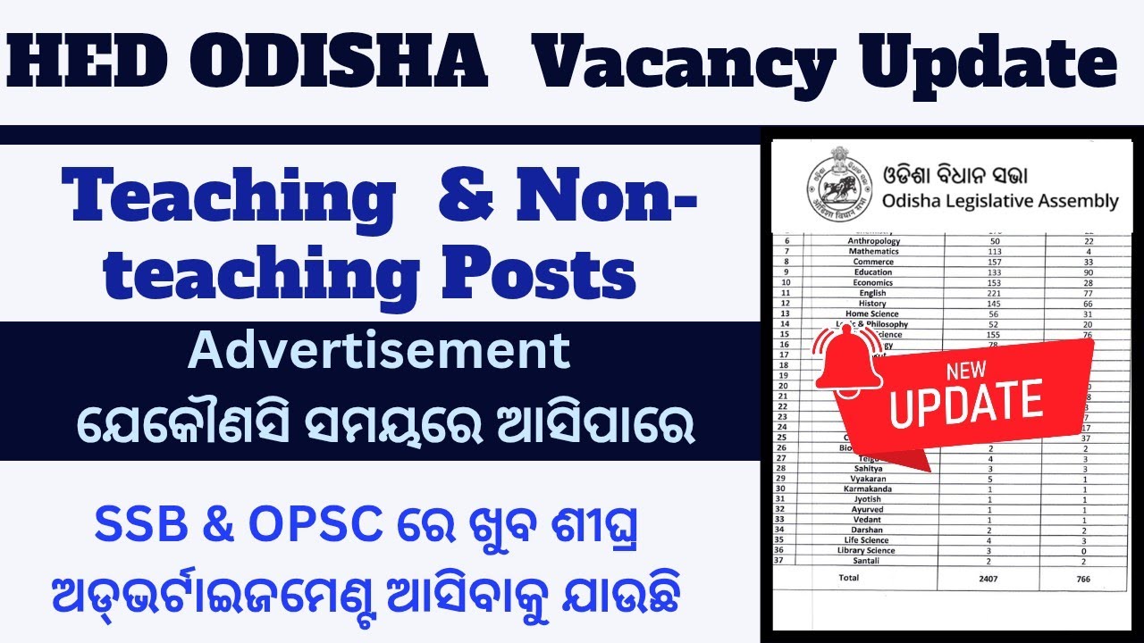 HED ODISHA VACANCY UPDATE I SSB & OPSC ରେ ଖୁବ ଶୀଘ୍ର ଅଡ୍‌ଭର୍ଟାଇଜମେଣ୍ଟ ଆସିବାକୁ ଯାଉଛି #odishaeducation 