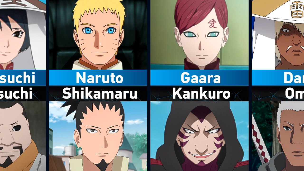 Every Kage and their Assistants in Naruto and Boruto