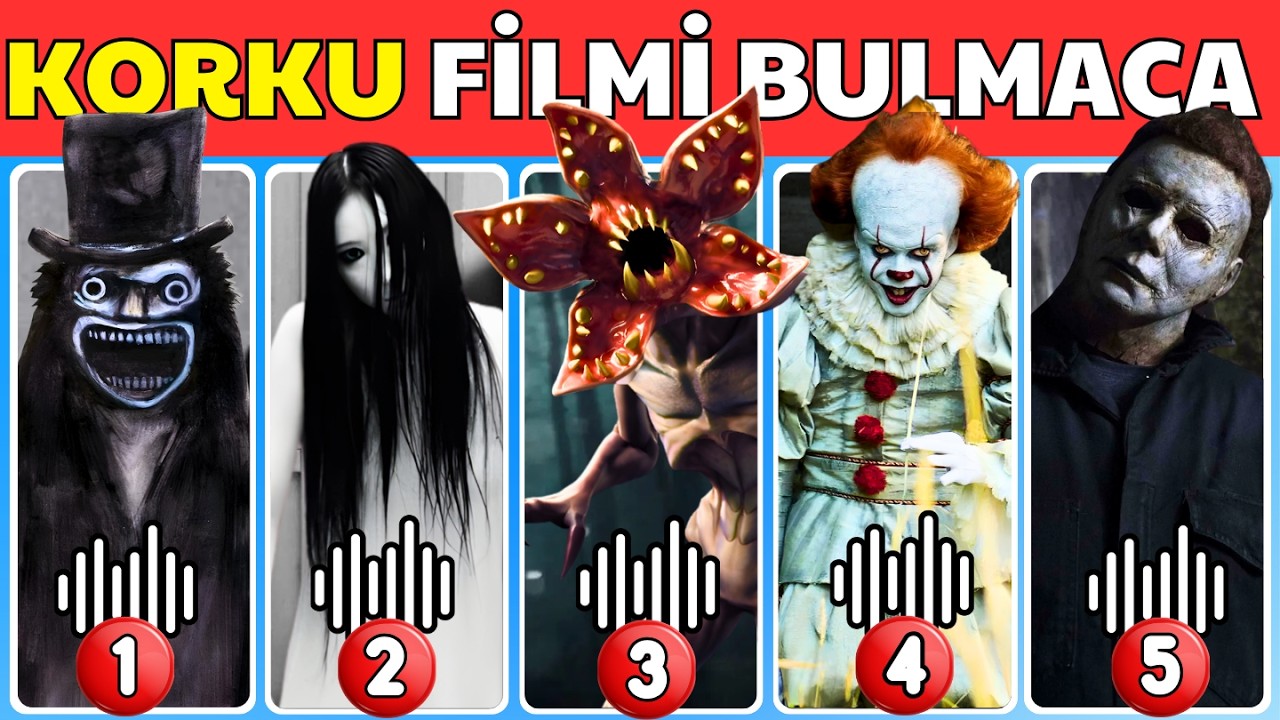 Угадай Фильм Ужасов по Звукам и Эмодзи 2 😱🔪 | Хэллоуин Викторина | Чаки, Пеннивайз, Демогоргон