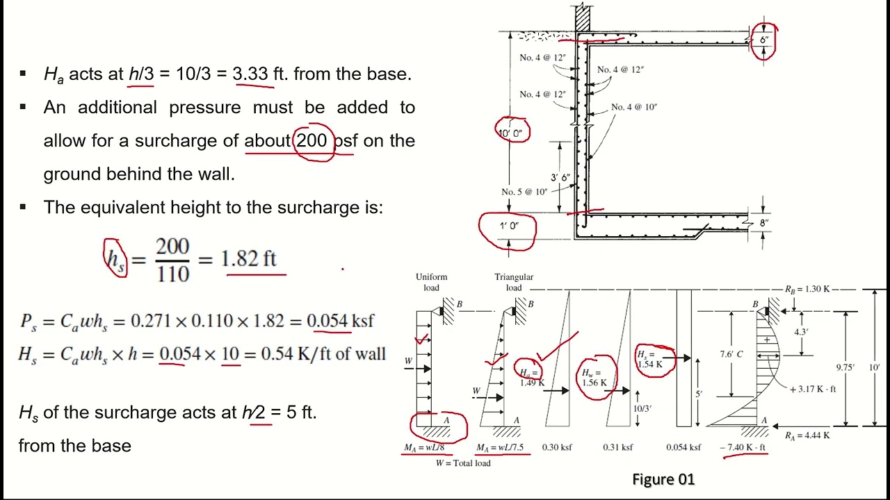RC Basement Wall - Design Example