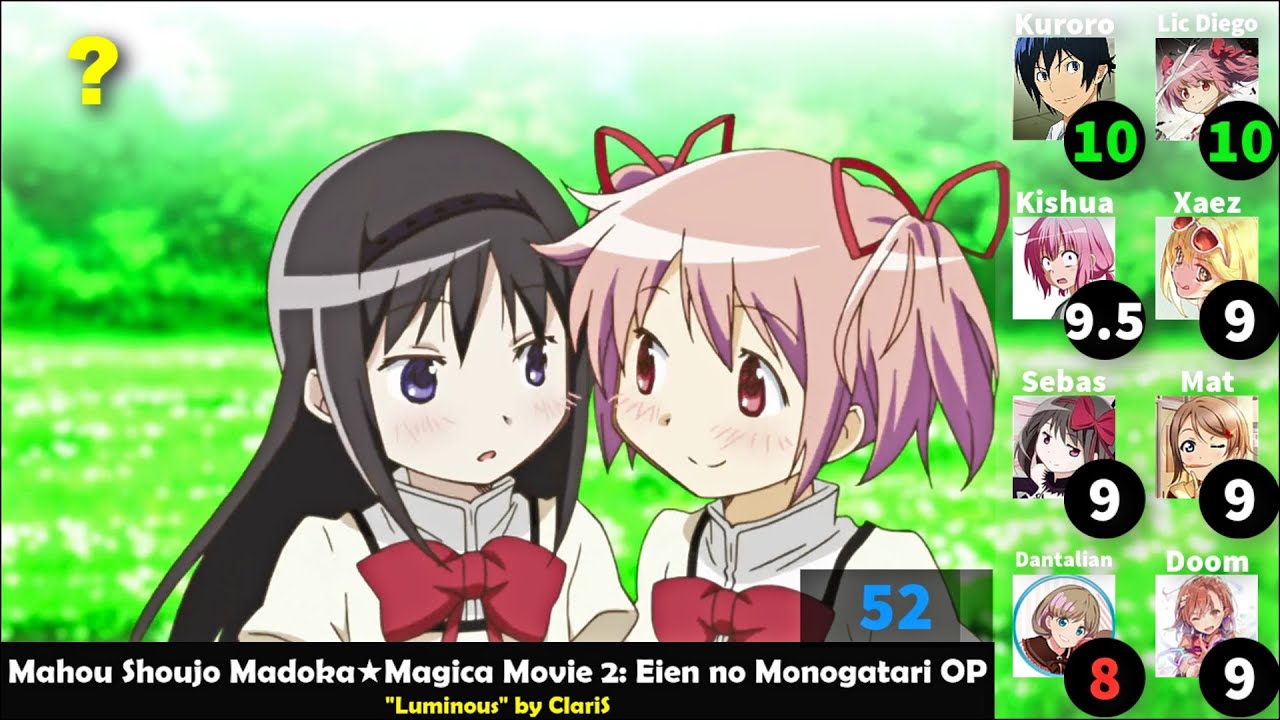 Top 20 ClariS Anime Songs (8 Party Rank)