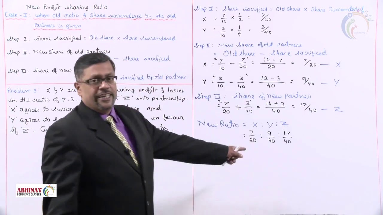 Calculation of new profit sharing ratio on admission of a partner