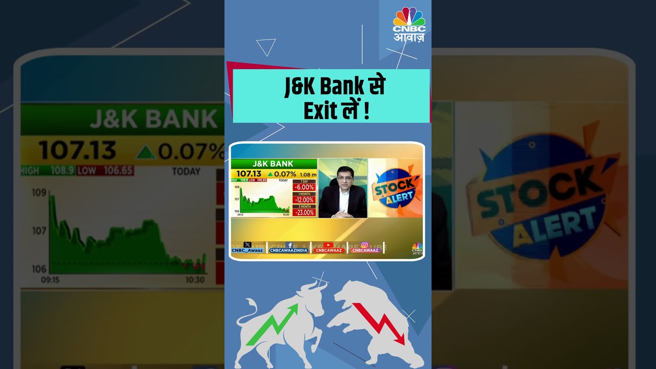 J&K Bank Share Price Update | J&K Bank से Exit लें !