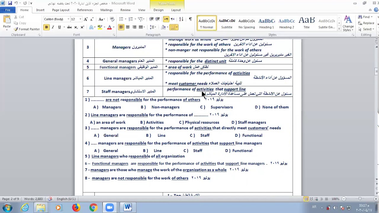 تجارة القاهرة - التعليم المدمج - الترم الرابع -  المحاضرة الاولى شرح ادارة انجليزى