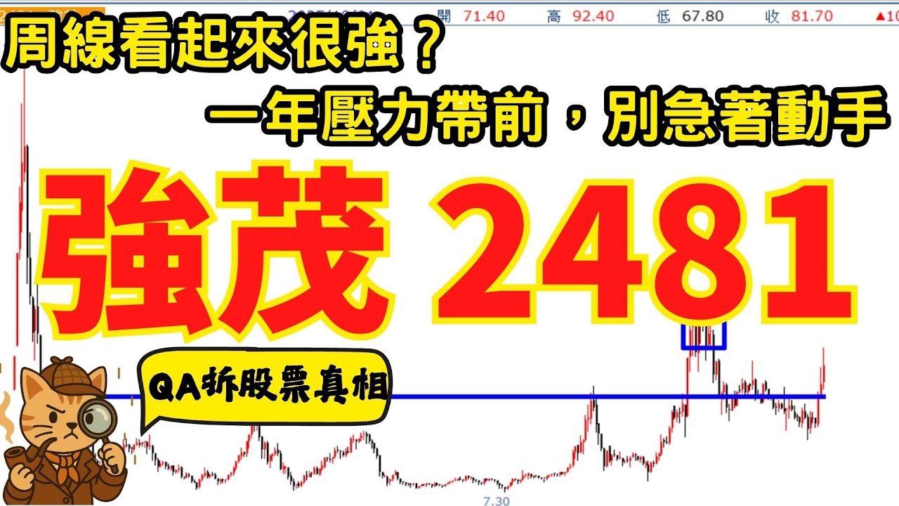 2481 強茂｜周線看起來很強？卻卡在「20年頸線」下一年壓力帶！開高追還是開低反手？關鍵只看這一步【QA拆股票真相】