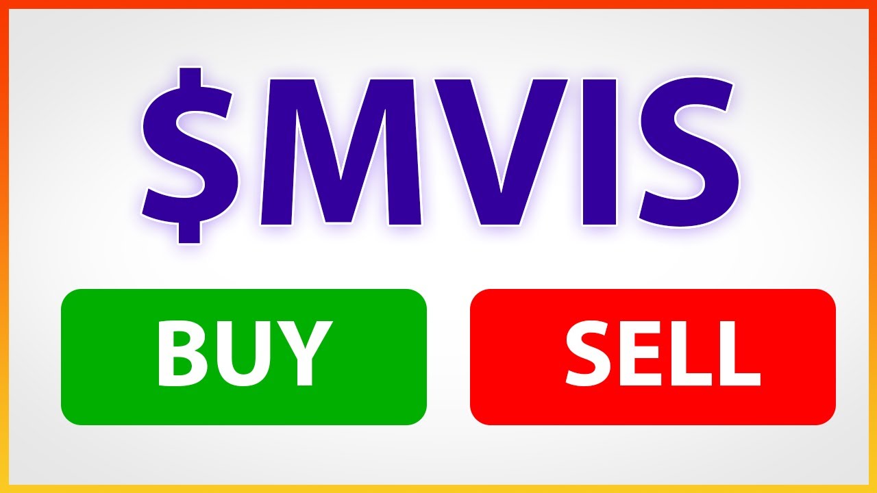 Is Microvision $MVIS Stock a BUY? ($MVIS Analysis & Prediction)