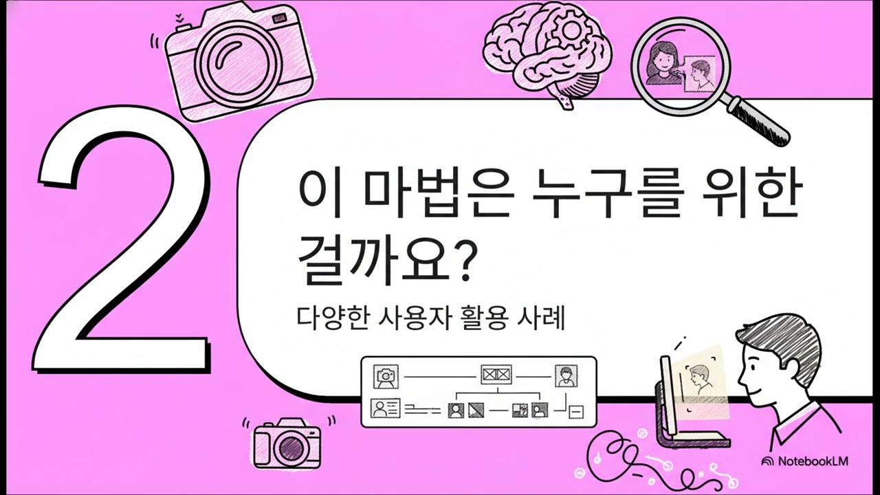 [Util] 흐릿한 사진이 4K로? 