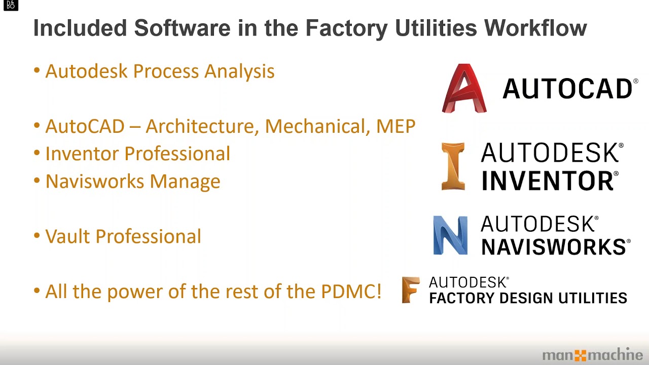 Factory Design Utility Workflows
